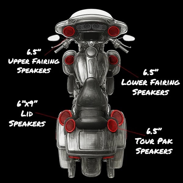 Stage 5 complete 8 speaker motorcycle audio system